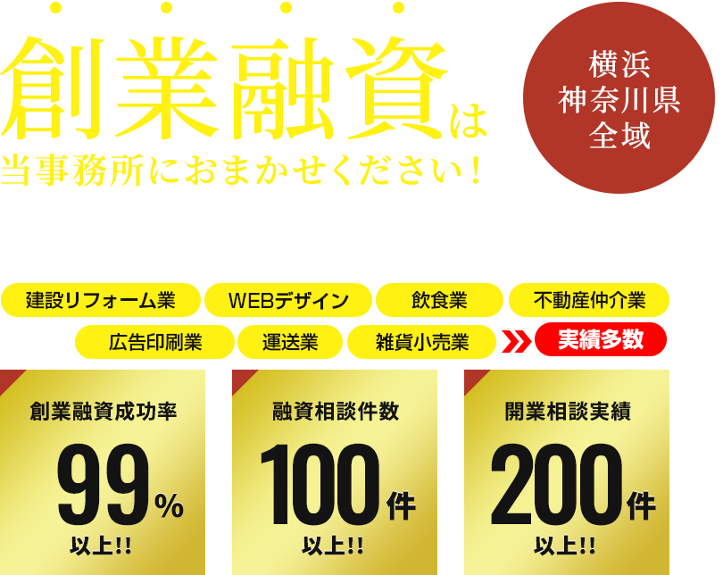 創業融資は当事務所におまかせください